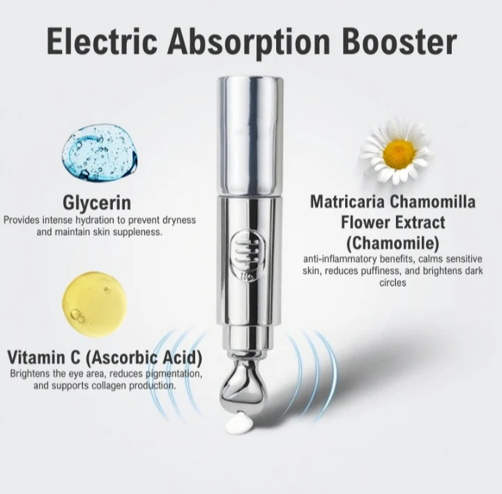 Hoygi Electric Massage Eye Cream - electric applicator and ingredients